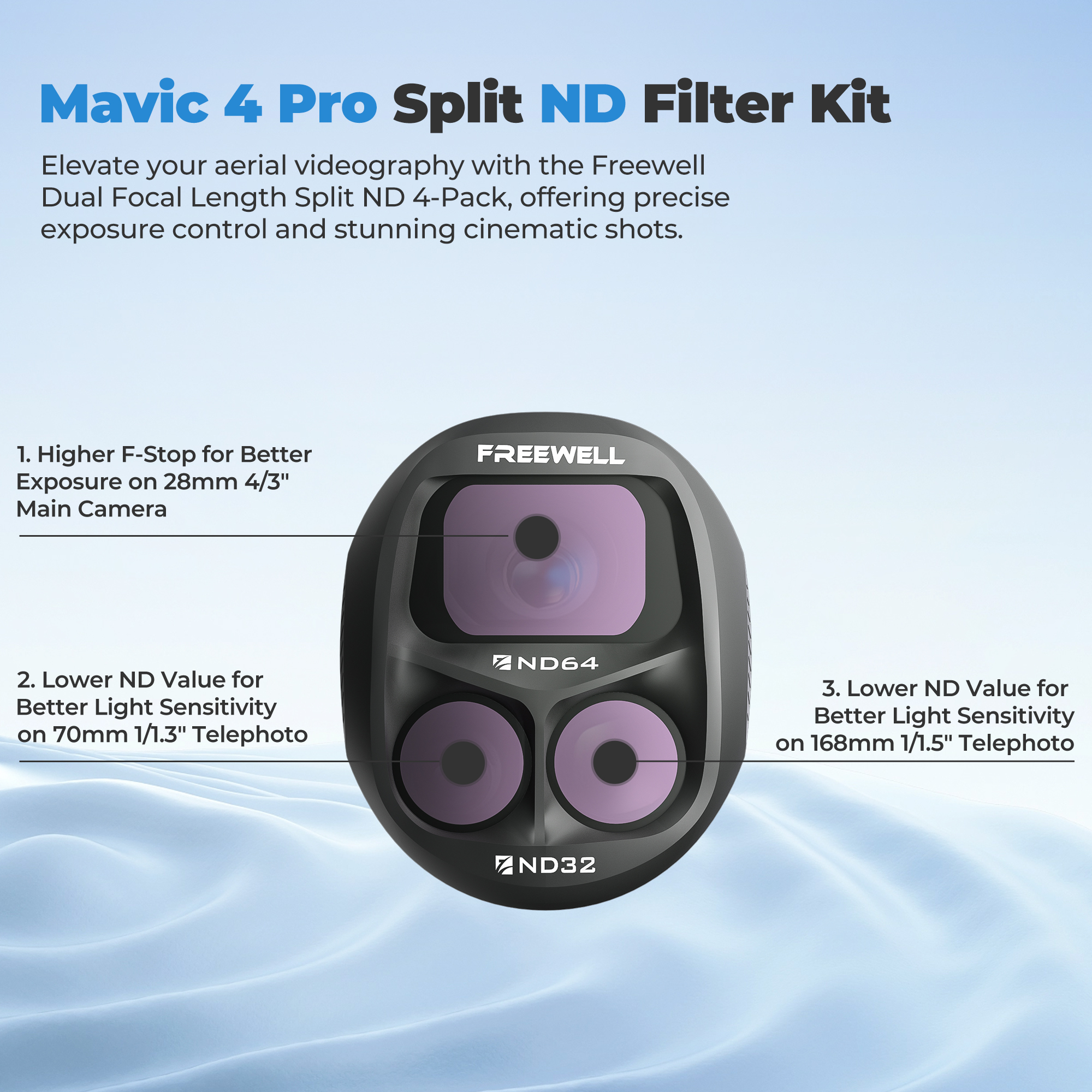 Freewell Split ND Filters Kit  – обзор и цена Drone Ndvi
