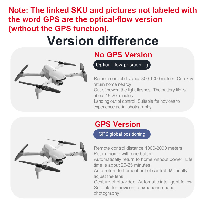 4DRC F10 RC Drone GPS 6K HD Du – обзор и цена Drone Mapping