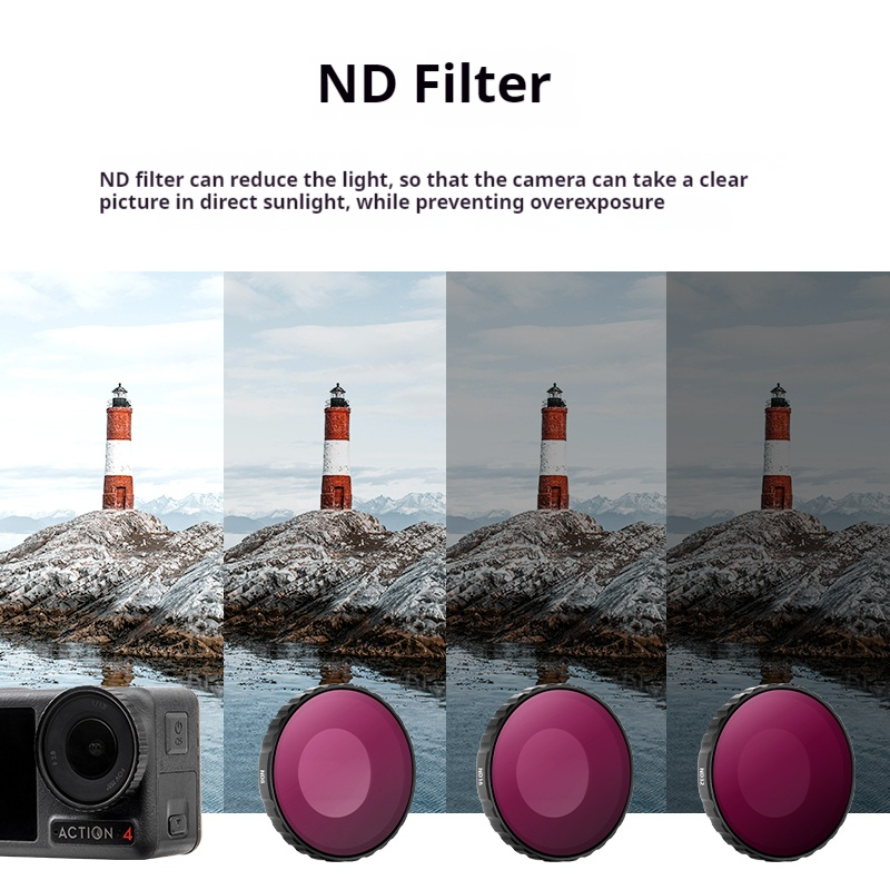 ND Filter for DJI Osmo Action4 – обзор и цена Drone Ndvi