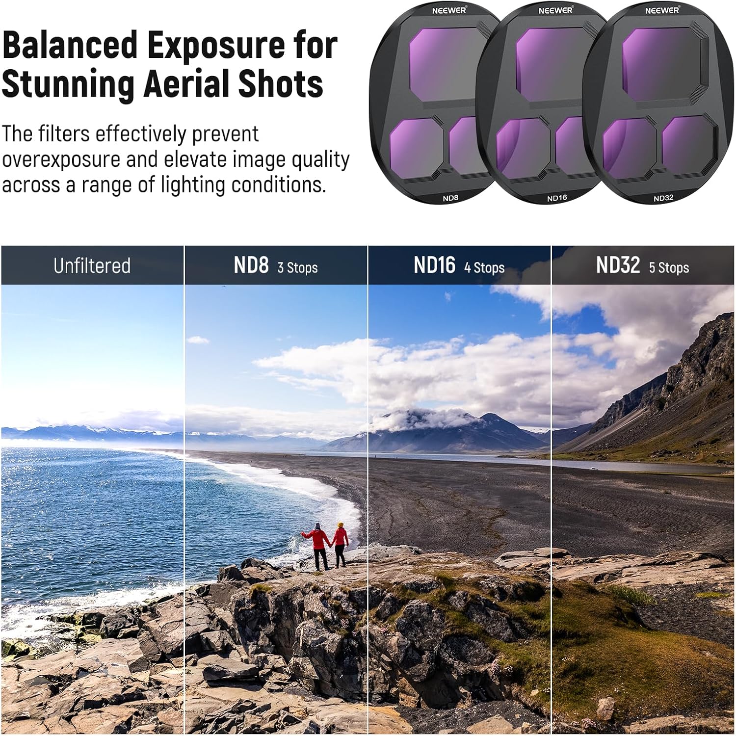 NEEWER CPL + ND Filter Set for – обзор и цена Drone Ndvi