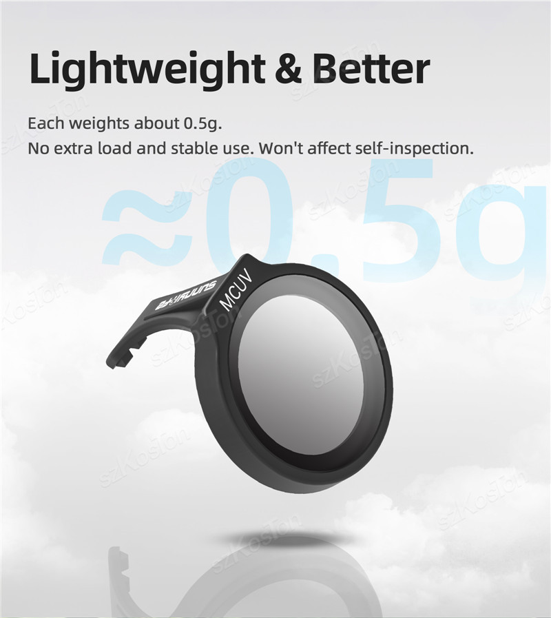 Sunnylife Lens for DJI NEO Fil – обзор и цена Drone Ndvi