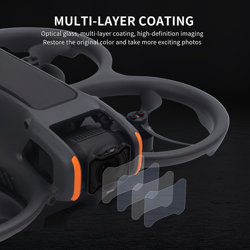For DJI Avata 2 ND NDPL Filter – обзор и цена Drone Ndvi
