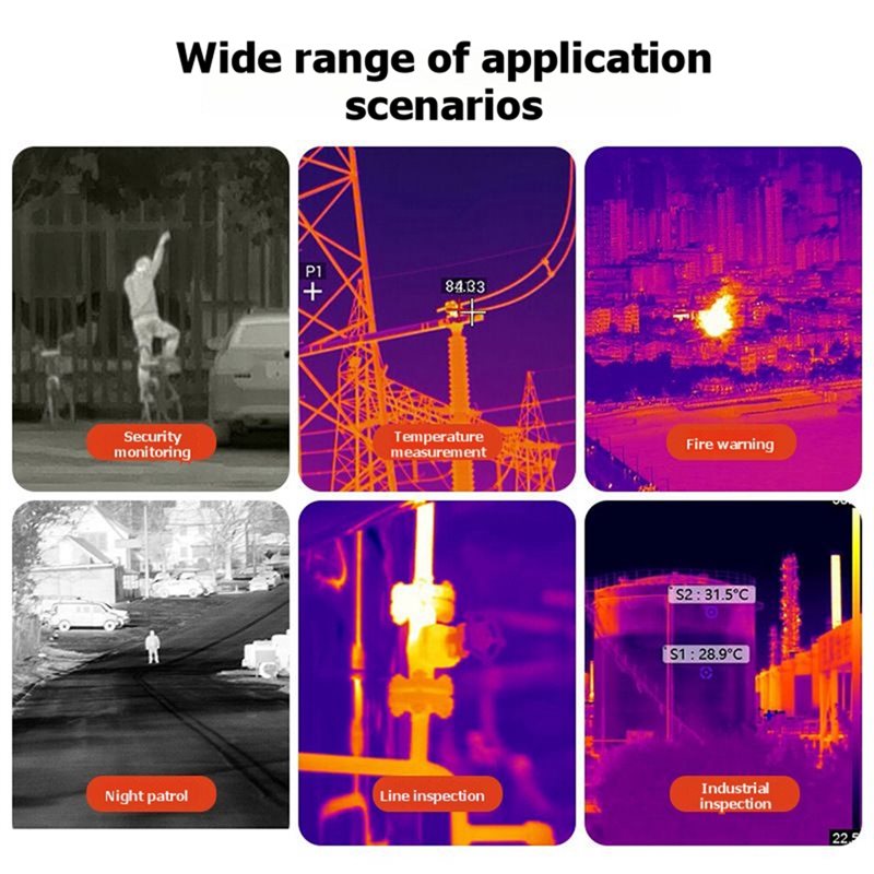 【RECOMENDAR】UAV Drone Thermal  – обзор и цена Drone Thermal Imaging
